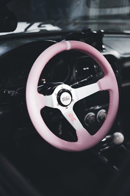 How to Set Up Custom Dashboards